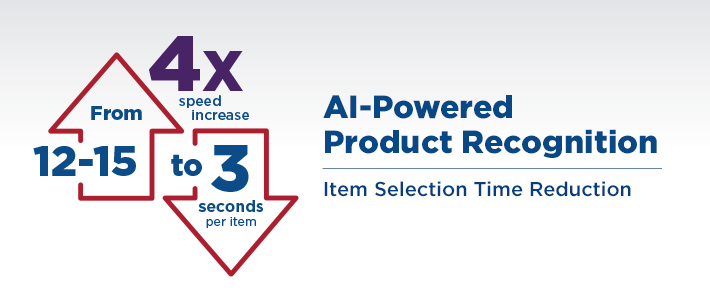 AI-Powered Product Recognition