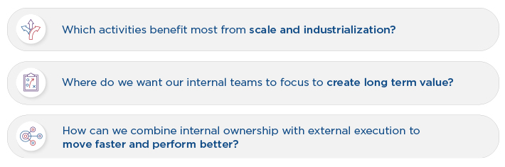 scale and industrialization, long term value, move faster and perform better