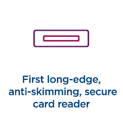 First long-edge, anti-skimming, secure card reader
