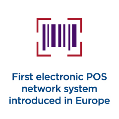 First electronic POS network system introduced in Europe