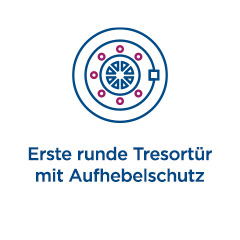 Erste runde Tresortür mit Aufhebelschutz