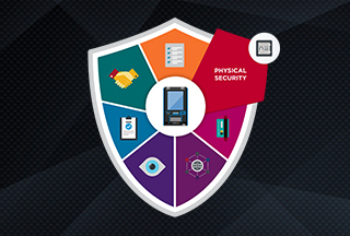 Blog: Protecting Your Self-Service Channel From Physical Attacks