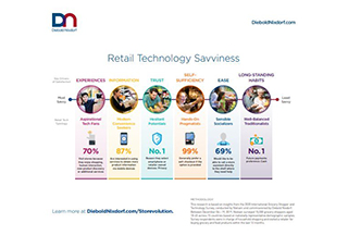 Infographic: Nielson Retail Personas Infographic